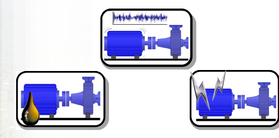 GE Smart Signal